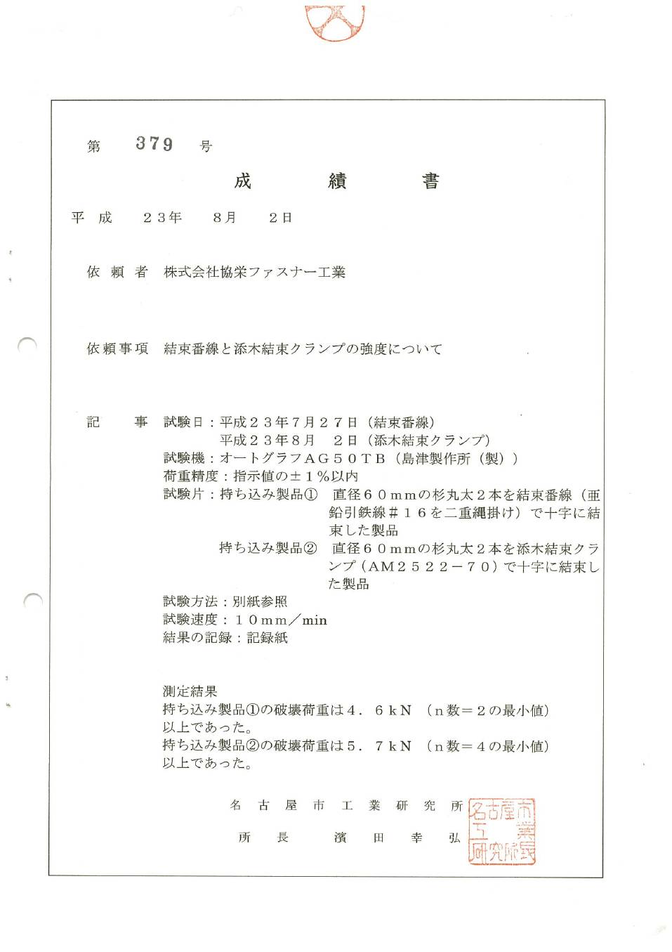 強度試験