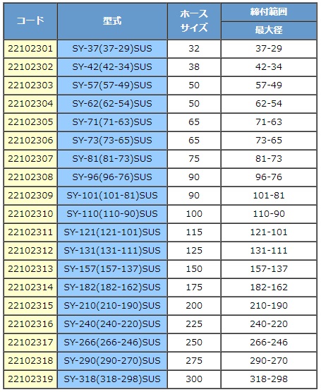 syband_stl-r_dimension