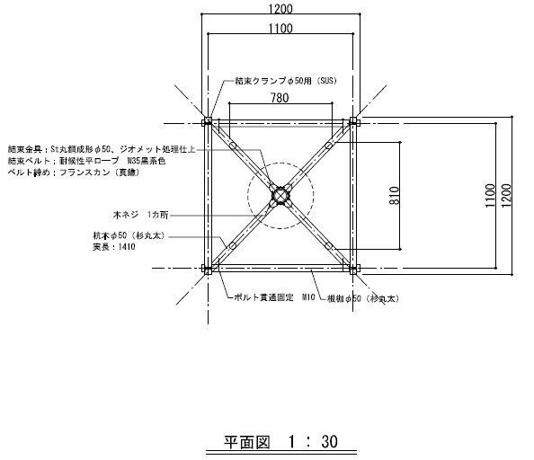 添木結束クランプ,試作,開発,ラッピングサポート,共同開発,ラッピングサポートver2020